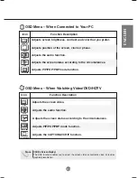 Предварительный просмотр 20 страницы LG FLATRON L3000H User Manual