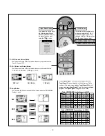Предварительный просмотр 9 страницы LG Flatron L3020T Service Monitor