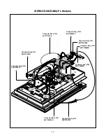 Предварительный просмотр 10 страницы LG Flatron L3020T Service Monitor