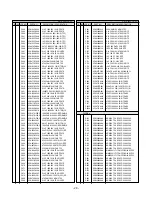 Предварительный просмотр 28 страницы LG Flatron L3020T Service Monitor