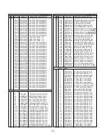 Предварительный просмотр 29 страницы LG Flatron L3020T Service Monitor