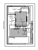 Предварительный просмотр 21 страницы LG Flatron L3200A Service Manual