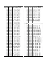 Предварительный просмотр 27 страницы LG Flatron L3200A Service Manual