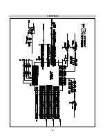 Предварительный просмотр 36 страницы LG Flatron L3200A Service Manual