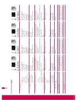 Предварительный просмотр 51 страницы LG Flatron L3200TF Brochure & Specs