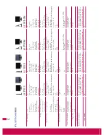 Предварительный просмотр 55 страницы LG Flatron L3200TF Brochure & Specs