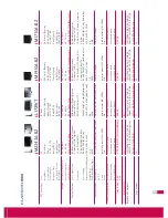 Предварительный просмотр 56 страницы LG Flatron L3200TF Brochure & Specs