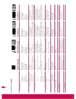 Предварительный просмотр 57 страницы LG Flatron L3200TF Brochure & Specs