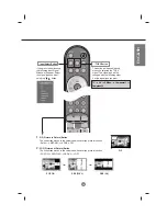 Preview for 7 page of LG Flatron L3200TF User Manual