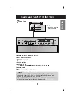 Preview for 11 page of LG Flatron L3200TF User Manual