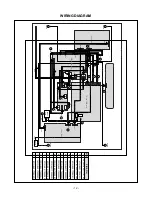 Предварительный просмотр 13 страницы LG Flatron L4200A Service Manual