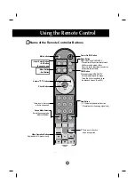 Preview for 12 page of LG Flatron L4200A User Manual