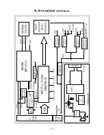 Предварительный просмотр 10 страницы LG Flatron LB500J-EL Service Manual