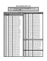 Предварительный просмотр 21 страницы LG Flatron LB500J-EL Service Manual