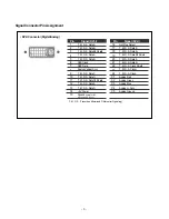 Preview for 3 page of LG Flatron LB700K Service Manual