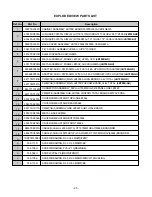 Preview for 25 page of LG Flatron LB700K Service Manual