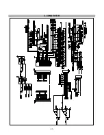 Preview for 33 page of LG Flatron LB700K Service Manual