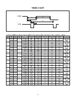 Предварительный просмотр 4 страницы LG Flatron LB782G Service Manual