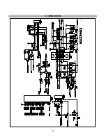 Предварительный просмотр 30 страницы LG Flatron LB782G Service Manual