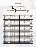 Предварительный просмотр 5 страницы LG FLATRON LB800H-UL Service Manual