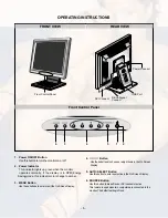 Предварительный просмотр 6 страницы LG FLATRON LB800H-UL Service Manual