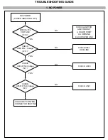 Предварительный просмотр 10 страницы LG FLATRON LCD 563LE (LB563T-GR) Service Manual