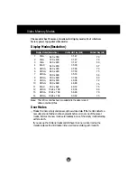 Preview for 10 page of LG FLATRON LCD 563LE User Manual