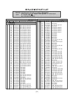 Предварительный просмотр 20 страницы LG FLATRON LCD 568LM Service Manual