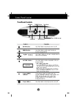 Предварительный просмотр 8 страницы LG FLATRON LCD 568LM User Manual