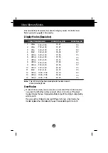 Предварительный просмотр 12 страницы LG FLATRON LCD 568LM User Manual