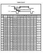 Предварительный просмотр 4 страницы LG Flatron LCD 575LE Service Manual