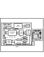 Предварительный просмотр 10 страницы LG Flatron LCD 575LE Service Manual