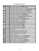 Предварительный просмотр 22 страницы LG Flatron LCD 575LE Service Manual