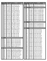 Предварительный просмотр 24 страницы LG Flatron LCD 575LE Service Manual