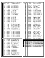 Предварительный просмотр 26 страницы LG Flatron LCD 575LE Service Manual