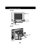 Предварительный просмотр 4 страницы LG FLATRON LCD 575MM User Manual