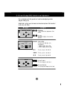 Предварительный просмотр 7 страницы LG FLATRON LCD 575MM User Manual