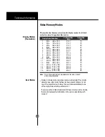 Предварительный просмотр 14 страницы LG FLATRON LCD 575MS User Manual