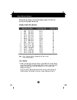 Предварительный просмотр 9 страницы LG FLATRON LCD 680LE User Manual