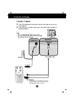 Предварительный просмотр 5 страницы LG Flatron LM505J User Manual