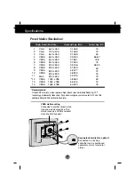 Предварительный просмотр 16 страницы LG Flatron LM505J User Manual