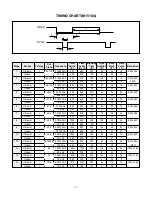 Предварительный просмотр 10 страницы LG Flatron M1510A (M1510A-BZB.AN**LF) Service Manual