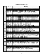 Предварительный просмотр 25 страницы LG Flatron M1510A (M1510A-BZB.AN**LF) Service Manual