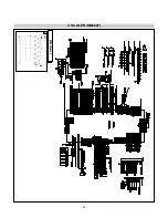 Предварительный просмотр 34 страницы LG Flatron M1510A (M1510A-BZB.AN**LF) Service Manual