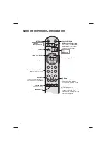 Preview for 6 page of LG Flatron M1717A Easy Setup Manual