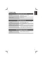 Preview for 9 page of LG Flatron M1717A Easy Setup Manual