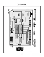 Preview for 9 page of LG Flatron M1717A Service Manual