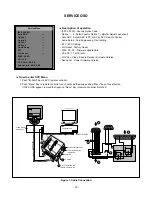 Предварительный просмотр 14 страницы LG Flatron M1717A Service Manual