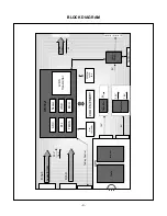 Предварительный просмотр 9 страницы LG Flatron M1717TM Service Manual