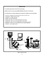 Предварительный просмотр 13 страницы LG Flatron M1717TM Service Manual